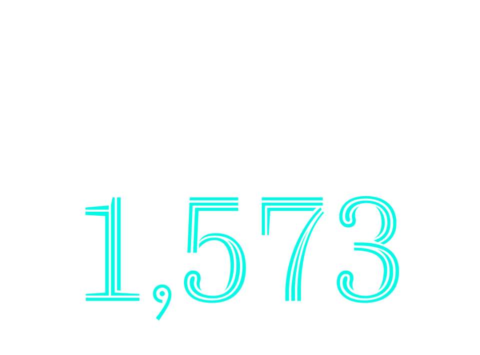 1,573 new scholarships